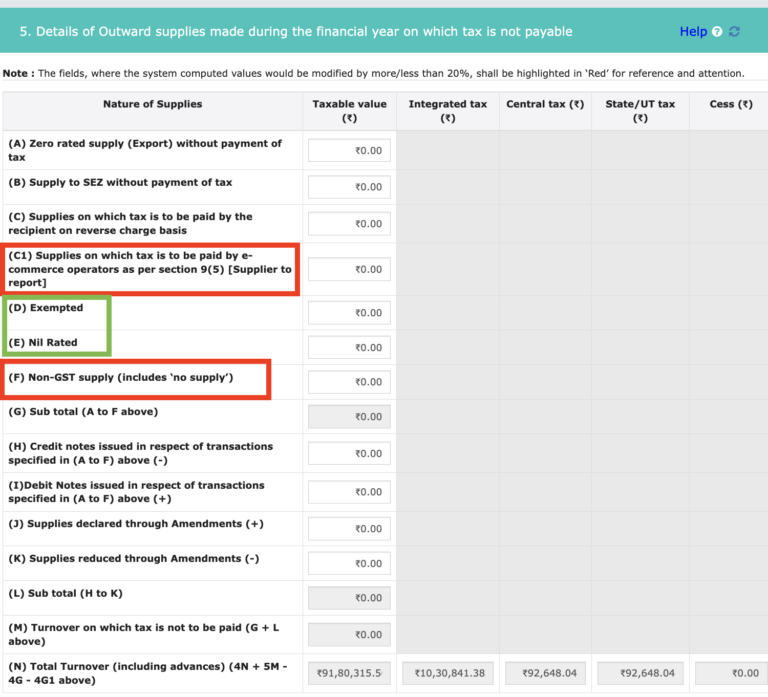 GSTR-9 Form Active On GST Portal For FY 2023-24 GSTR-9 Optional ...